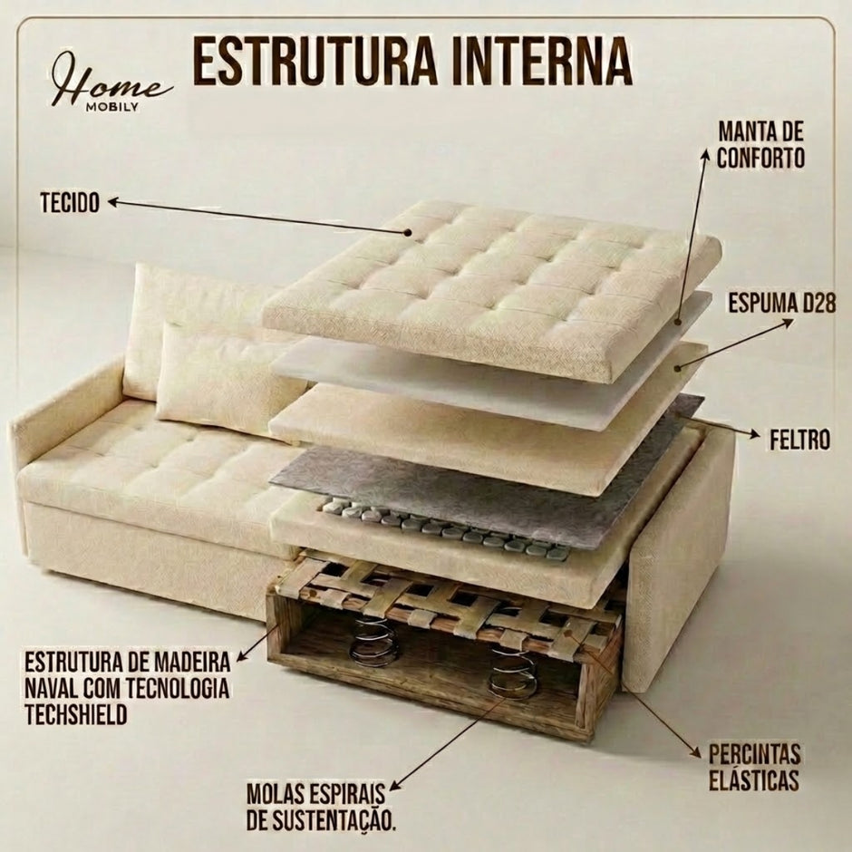 Sofá Cama Berlim Sem Caixa