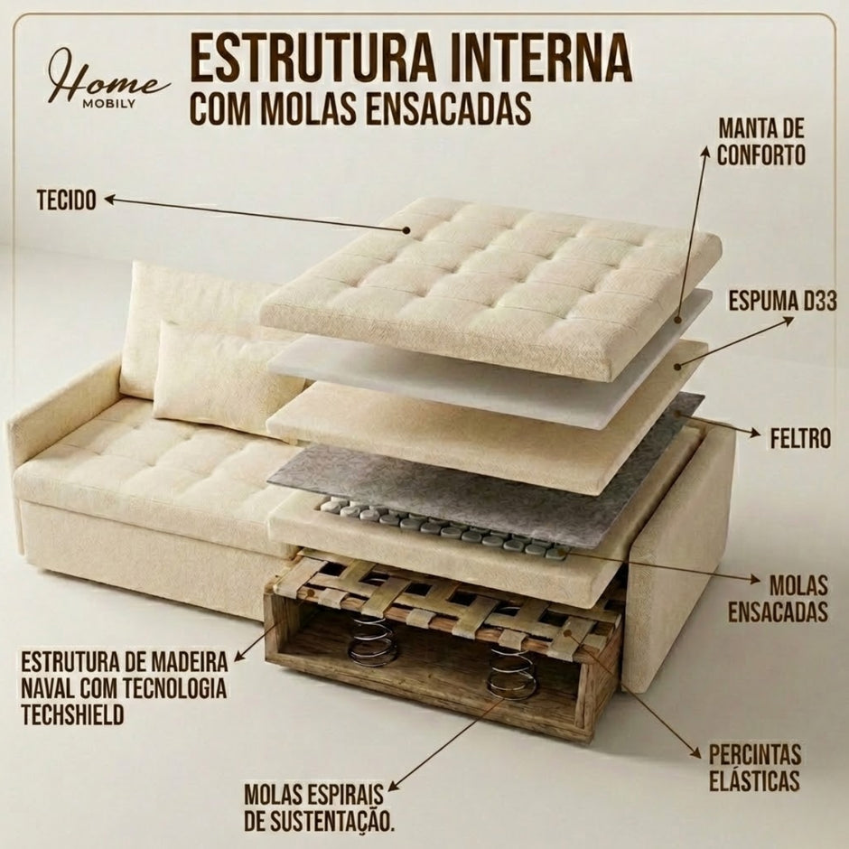 Sofá Cama Bahamas Sem Caixa