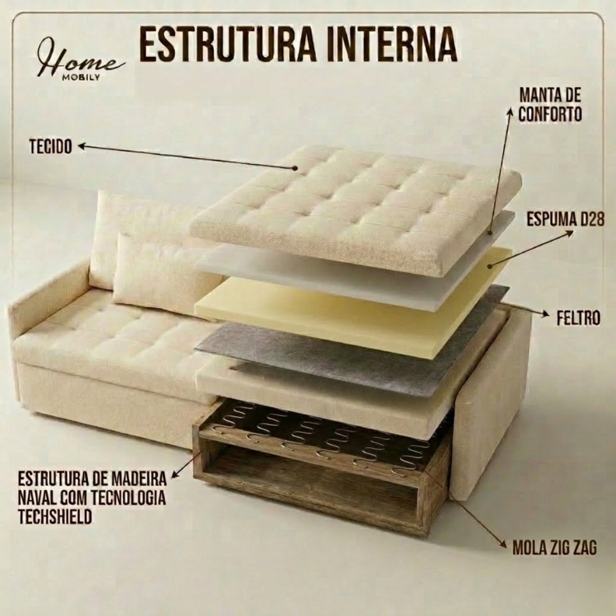 Sofá Living Fixo Viena